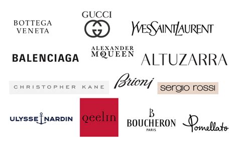 gruppo gucci marchi kering|Luxury Group Kering .